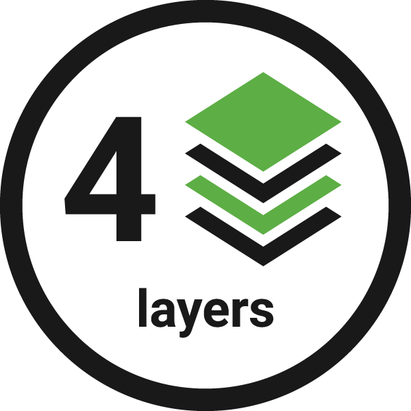 Ein 4-lagiger Schlauch ist ein hochwertiger...